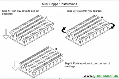 Proptek Plug Poppers